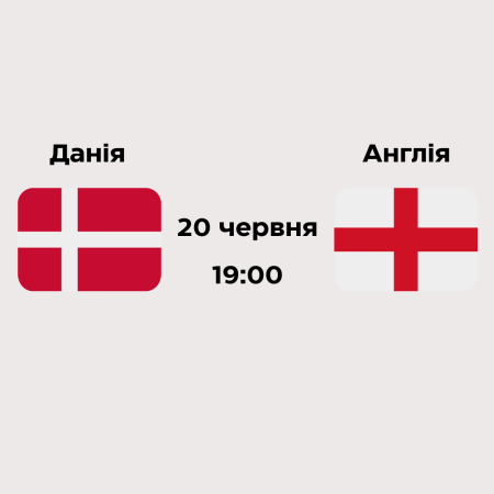 Ставки Данія – Англія: прогноз та коефіцієнти букмекерів на матч 20.06.2024