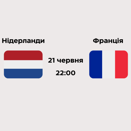 Нідерланди – Франція: Прогнози, ставки та інформація про матч (21.06.2024)