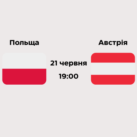 Польща – Австрія: Прогнози букмекерів та Ставки на матч Євро-2024 (21 червня)