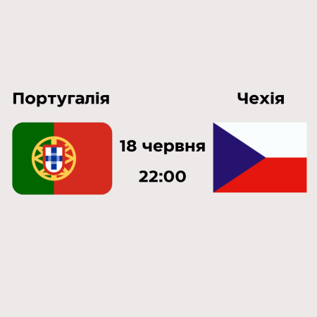 Ставки та прогноз на матч Португалія – Чехія 18.06.2024