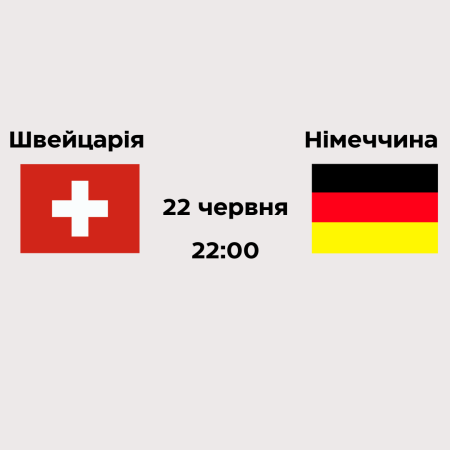 Ставка Швейцарія – Німеччина: прогноз еоефіцієнти букмкерів