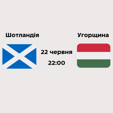 Ставки на матч Шотландія – Угорщина: прогнози та коефіцієнти на матч (23.06.2024) Євро-2024