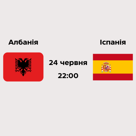 Ставки на матч Албанія – Іспанія: прогноз та коефіцієнти на матч 24.06.2024