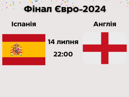 Іспанія – Англія: ставки та прогноз на фінал Євро 2024