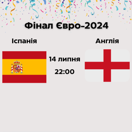 Іспанія – Англія: ставки та прогноз на фінал Євро 2024