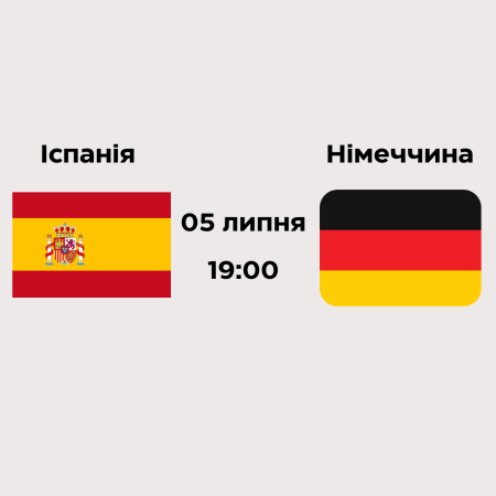 Іспанія – Німеччина: Прогнози букмекерів та Ставки на матч 1/4 фіналу Євро 2024