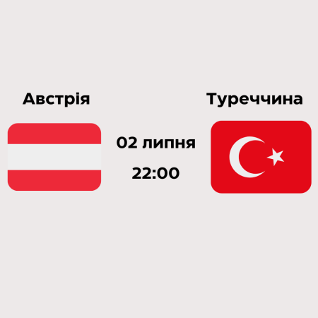 Ставки на матч Австрія – Туреччина: Прогнози та коефіцієнти на 1/8 фіналу Євро 2024