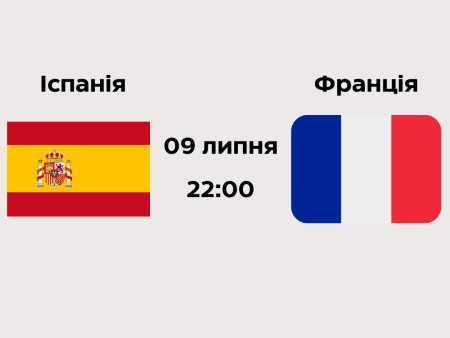 Іспанія – Франція: ставки та прогноз на матч півфінал Євро-2024