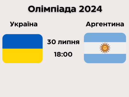 Ставки Україна – Аргентина: коефіцієнти та де дивитись матч футбольного турніру Олімпіади-2024