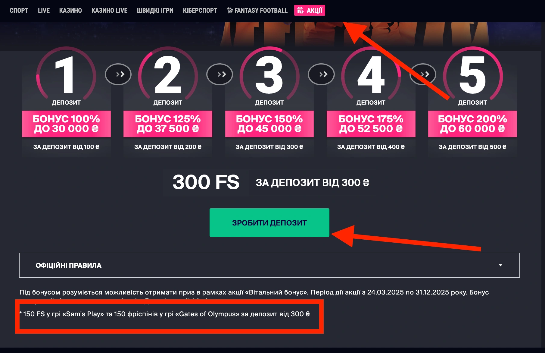Як активувати Favbet бонус при реєстрації